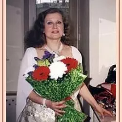 Людмила Иванова