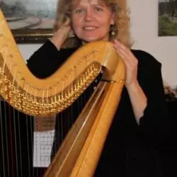 Anke Anderson