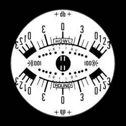 Howlround