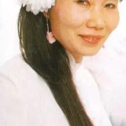 Shiho Yabuki