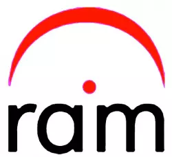 Ram (13)