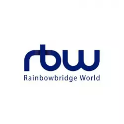 RBW
