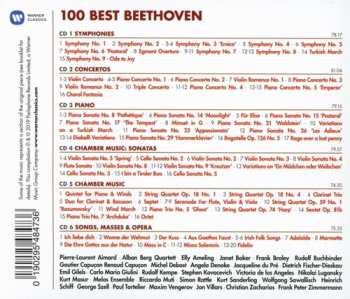 6CD Various: 100 Best Beethoven