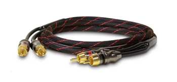 Audiotechnica Dynavox Perfect Sound Stereo-Cinchkabel 0,75m