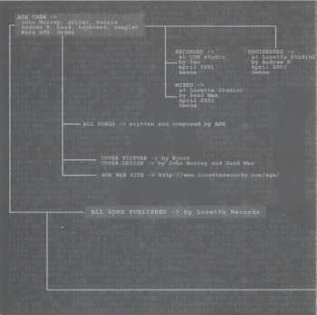 CD Age: Ralph Macchio 2001