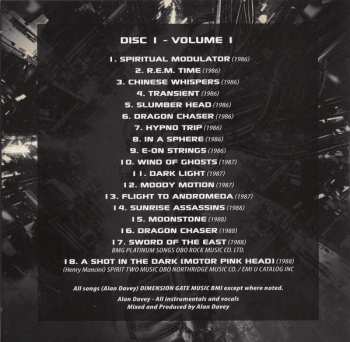 4CD/Doos Alan Davey: Four Track Mind LTD