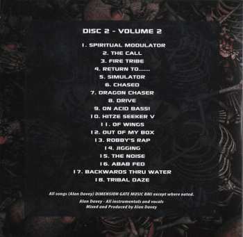 4CD/Doos Alan Davey: Four Track Mind LTD
