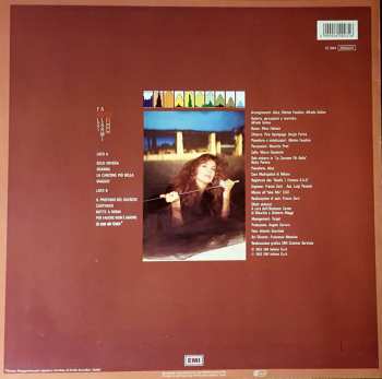 LP Alice: Falsi Allarmi