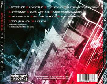 CD Amaranthe: The Nexus
