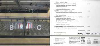 SACD Mark Andre: Donaueschinger Musiktage 2019