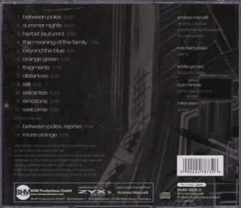 CD Mitchel Forman: Beyond The Blue