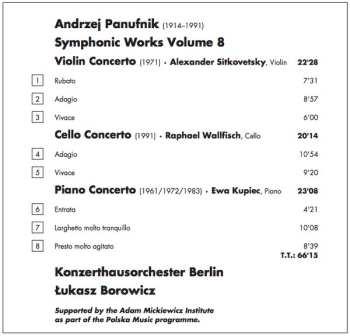 CD Raphael Wallfisch: Concertos (Symphonic Works Vol. 8)