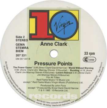 LP Anne Clark: Pressure Points