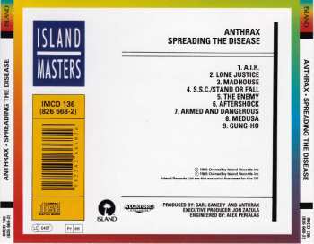 CD Anthrax: Spreading The Disease