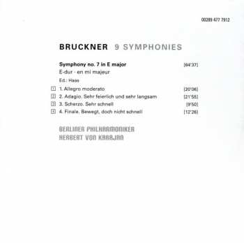 9CD/Doos Berliner Philharmoniker: 9 Symphonies