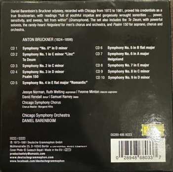 10CD/Doos Daniel Barenboim: 10 Symphonies