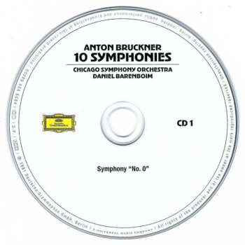 10CD/Doos Daniel Barenboim: 10 Symphonies
