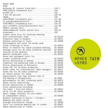 CD Aphex Twin: Syro