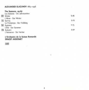 CD Wiener Philharmoniker: Spartacus · Gayaneh