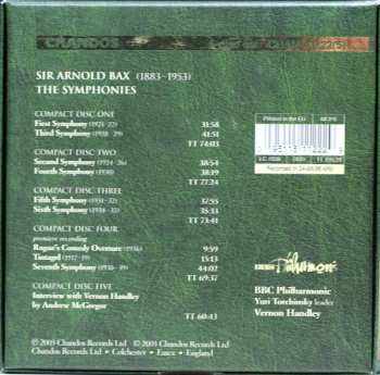 5CD/Doos Vernon Handley: The Symphonies