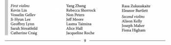 CD The London Philharmonic Orchestra: Orchestral Music, Volume Two