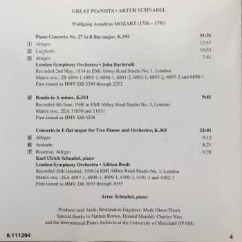 CD Artur Schnabel: Mozart