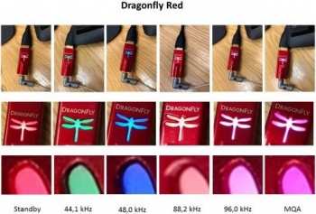 Audiotechnica Audioquest DRAGONFLY Red USB-DAC