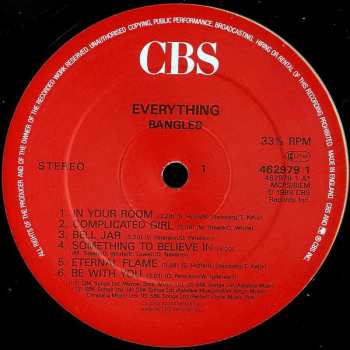 LP Bangles: Everything