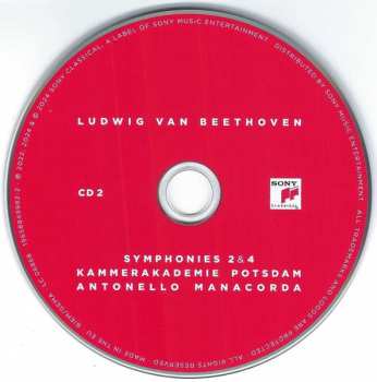 5CD/Doos Ludwig van Beethoven: The Complete Symphonies