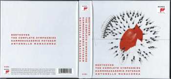 5CD/Doos Ludwig van Beethoven: The Complete Symphonies