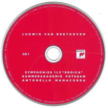 5CD/Doos Ludwig van Beethoven: The Complete Symphonies