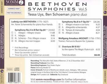 CD Ludwig van Beethoven: Beethoven Symphonies Vol.5