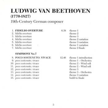 CD Ludwig van Beethoven: Fidelio Overture, Symphonies No.7 & No.2
