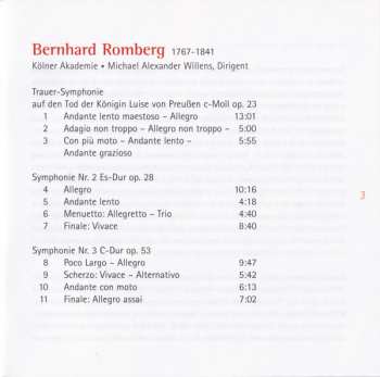 SACD Kölner Akademie: Symphonien
