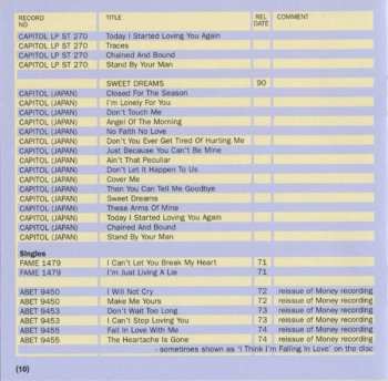 CD Bettye Swann: The Money Recordings