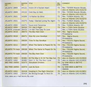 CD Bettye Swann: The Money Recordings