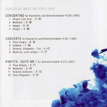 SACD Bohuslav Martinů: Concertino H 232 / Concerto H 231 / Partita - Suite No.1 H 212