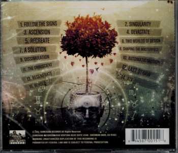 CD/DVD Born Of Osiris: The Discovery