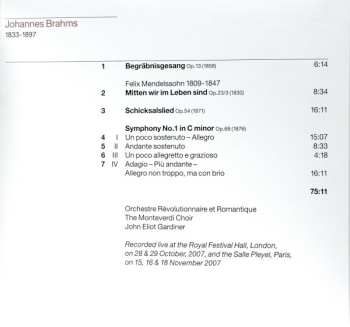 CD Johannes Brahms: Symphony 1