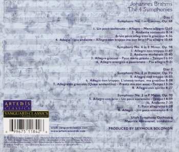 2CD Johannes Brahms: The 4 Symphonies 