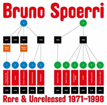 LP Bruno Spoerri: Rare & Unreleased 1971​-​1998