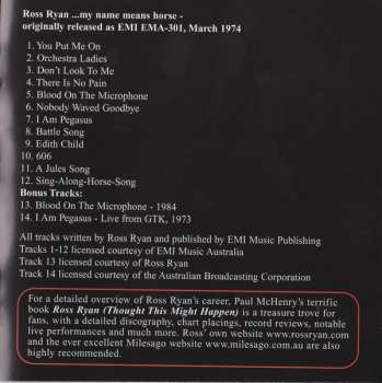 CD Buffalo: Only Want You For Your Body DIGI