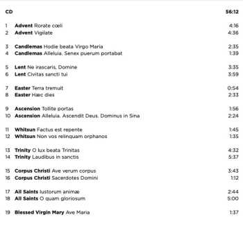 CD The King's College Choir Of Cambridge: Motets