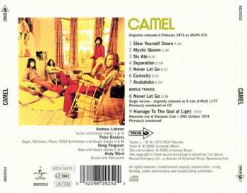CD Camel: Camel