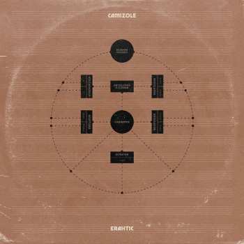 Album Camizole: Erahtic