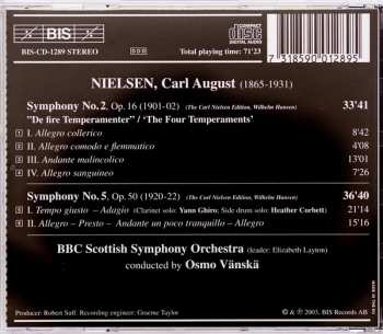 CD Carl Nielsen: Symphonies 2 (The Four Temperaments) & 5