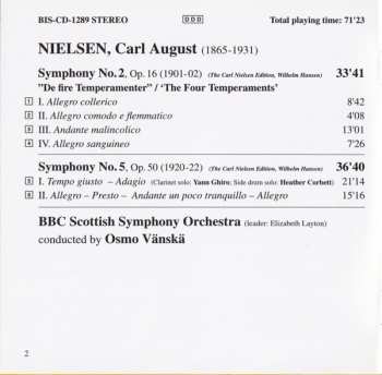 CD Carl Nielsen: Symphonies 2 (The Four Temperaments) & 5