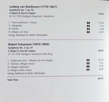 CD Robert Schumann: Symphony No. 7 / Symphony No. 2