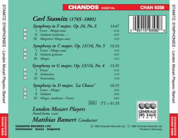 CD Carl Stamitz: Four Symphonies