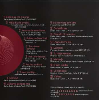 CD Carlos Gardel: 20 Grandes Exitos